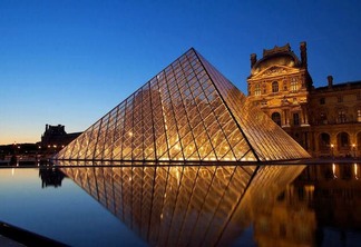 Principais museus em Paris