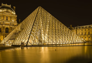 Museu mais famoso de Paris